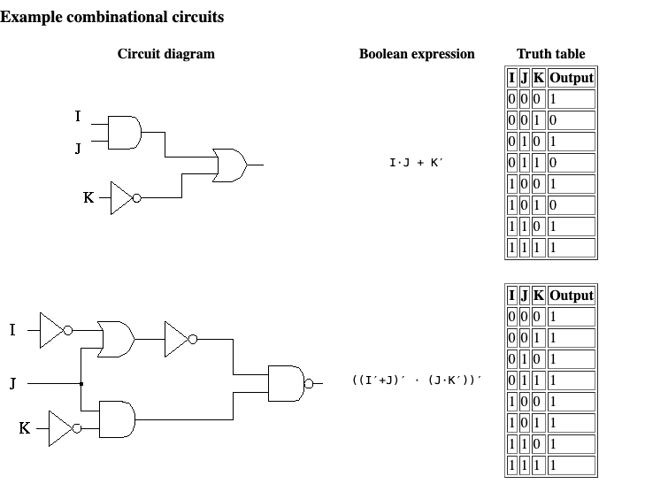 Circuit Diagram Image