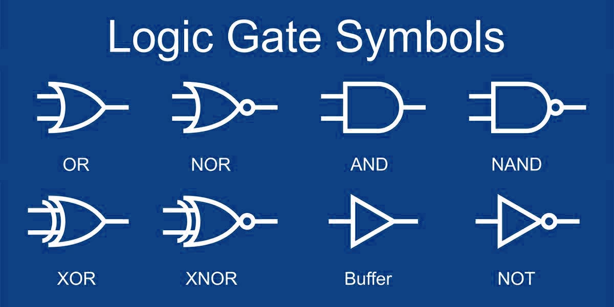 Logic Gates