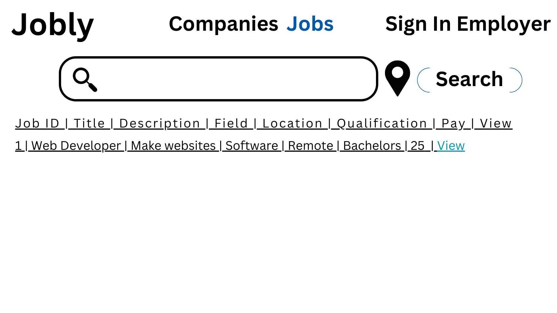 Jobly Jobs List